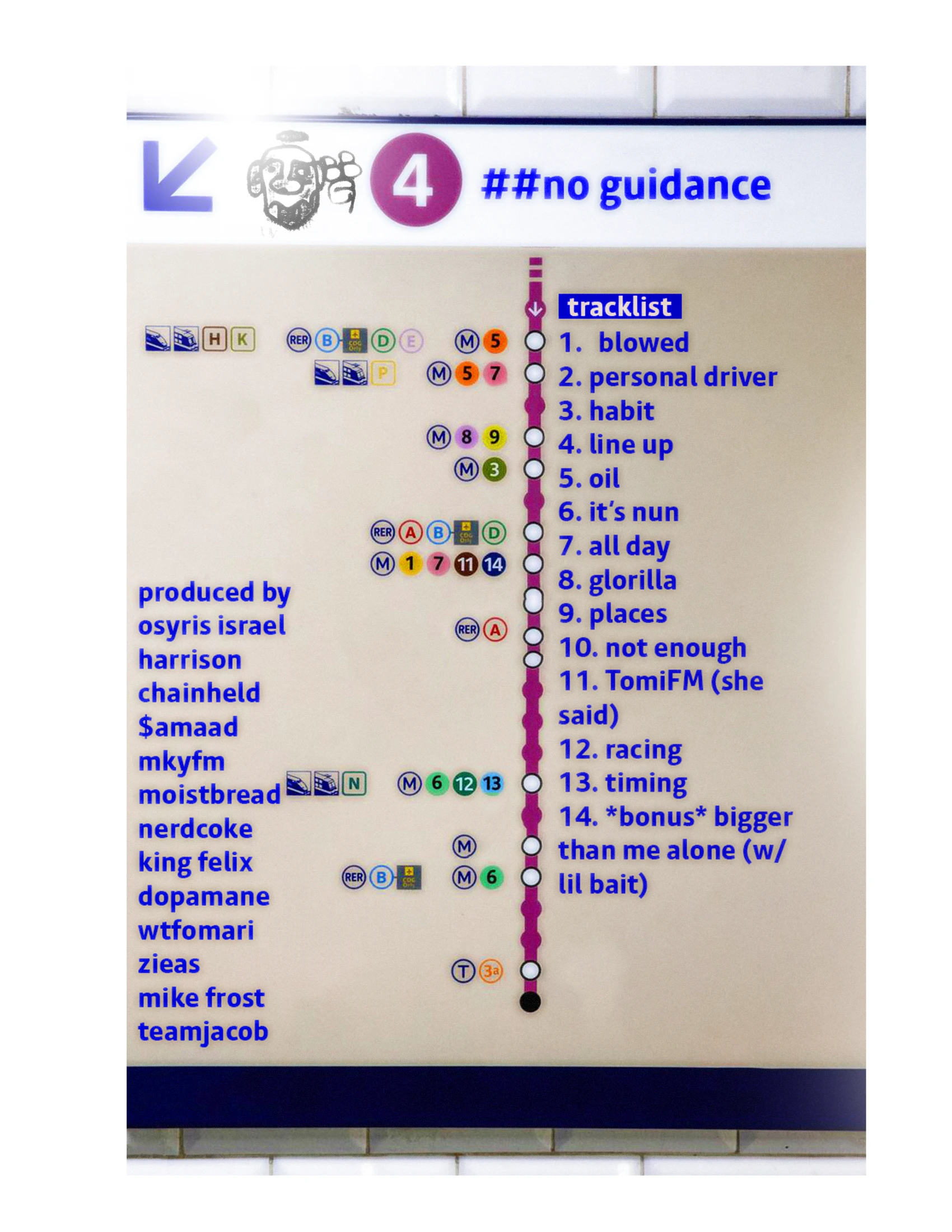 No Guidance Track